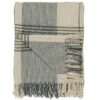 100-cotton-blanket-throw-cream-with-blue-check-pattern-by-ib-laursen